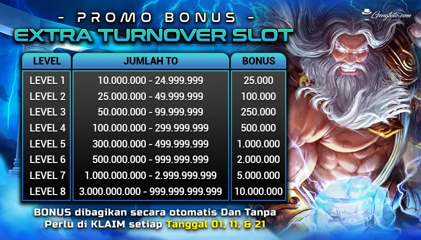 kpk slot